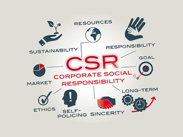 CSR Corporate social responsibility : what are the current standards in EU ?